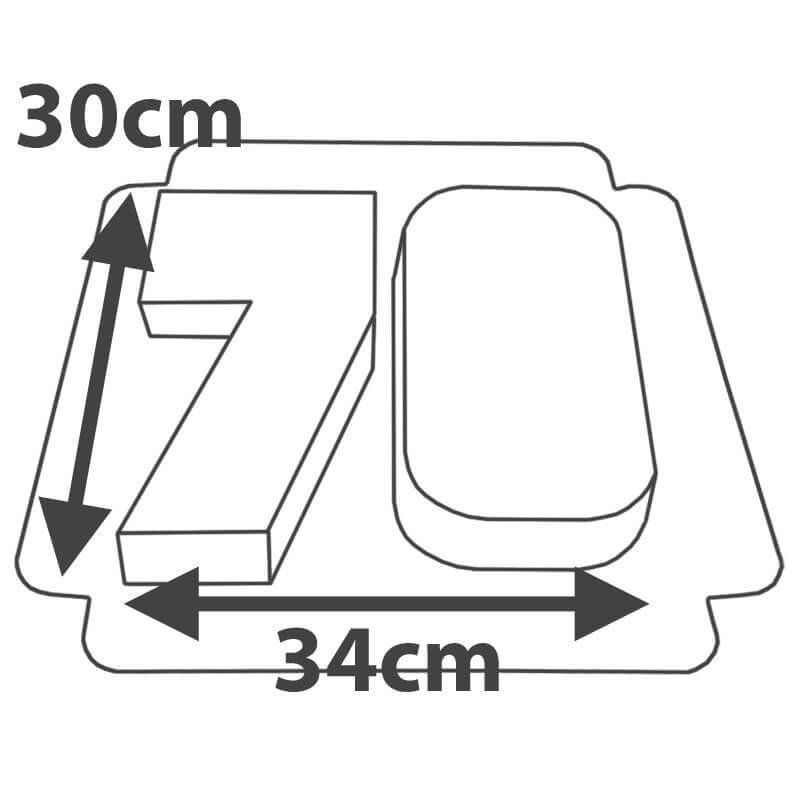 Dimensions gâteaux Nombre