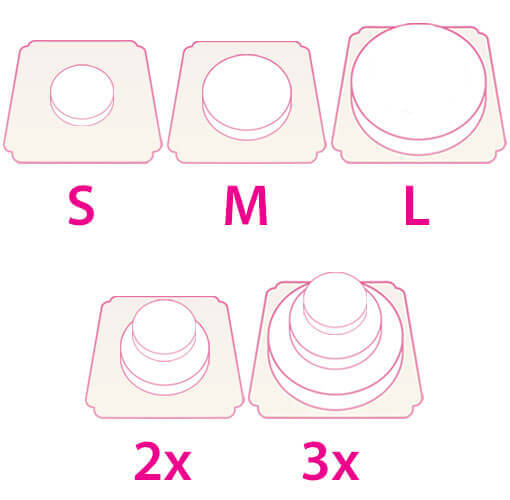 Formes et tailles des gâteaux Formes et tailles des gâteaux